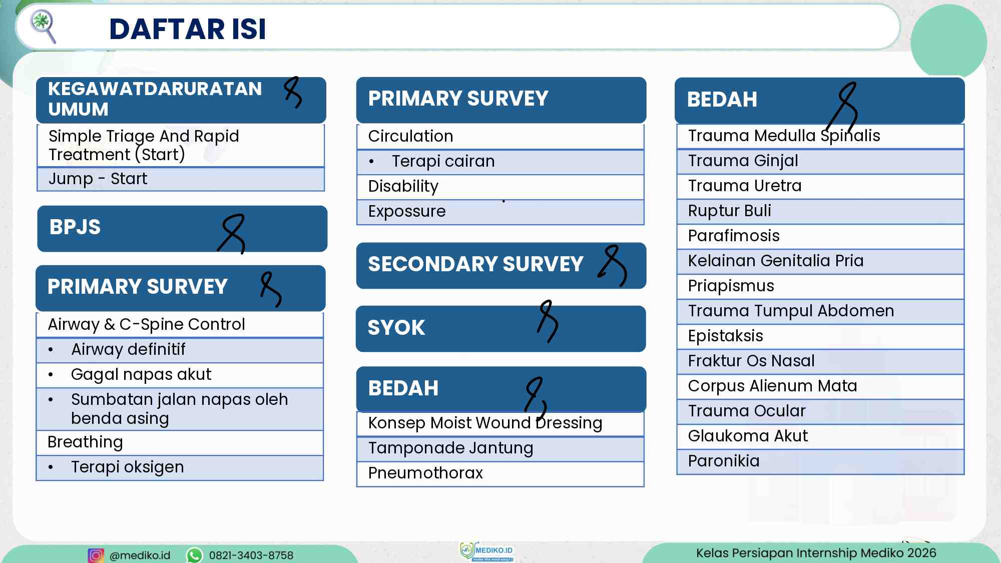 [coretan]-persiapan-internship---talak-igd-1---dr.-pasya-443